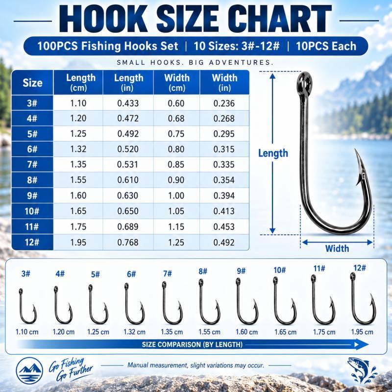 100 buah Set Mata Kail Pancing - Fishing Hook Assortment ulasan dan harga
