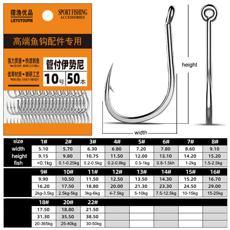 50 Buah Kail Pancing Berduri K - Fishing Hook Circle ulasan dan harga