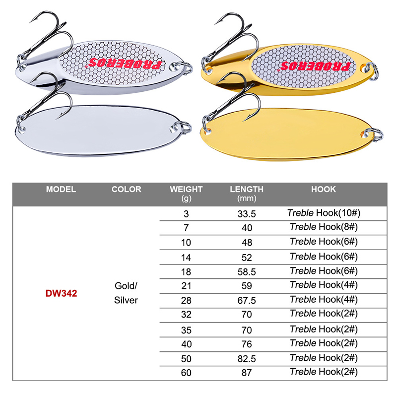 Umpan Pancing Logam 3g-60g, Um - Fishing Hook Treble ulasan dan harga